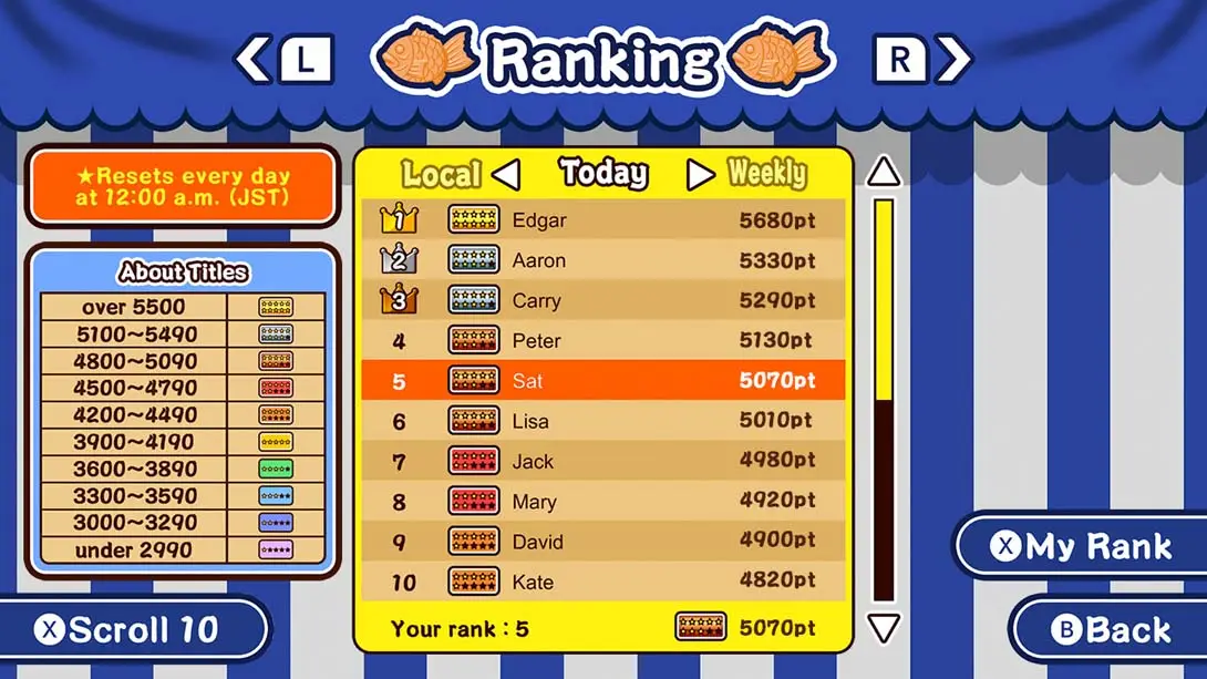图片[1]-[Switch]成功！鲷鱼烧 .Make it! Taiyaki-梦境潮玩-mjcw