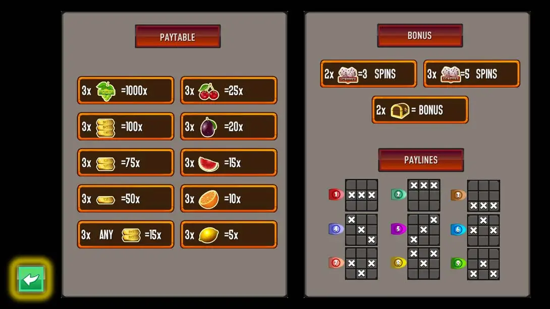 图片[1]-[Switch]幸运老虎机 Lucky Slots-梦境潮玩-mjcw