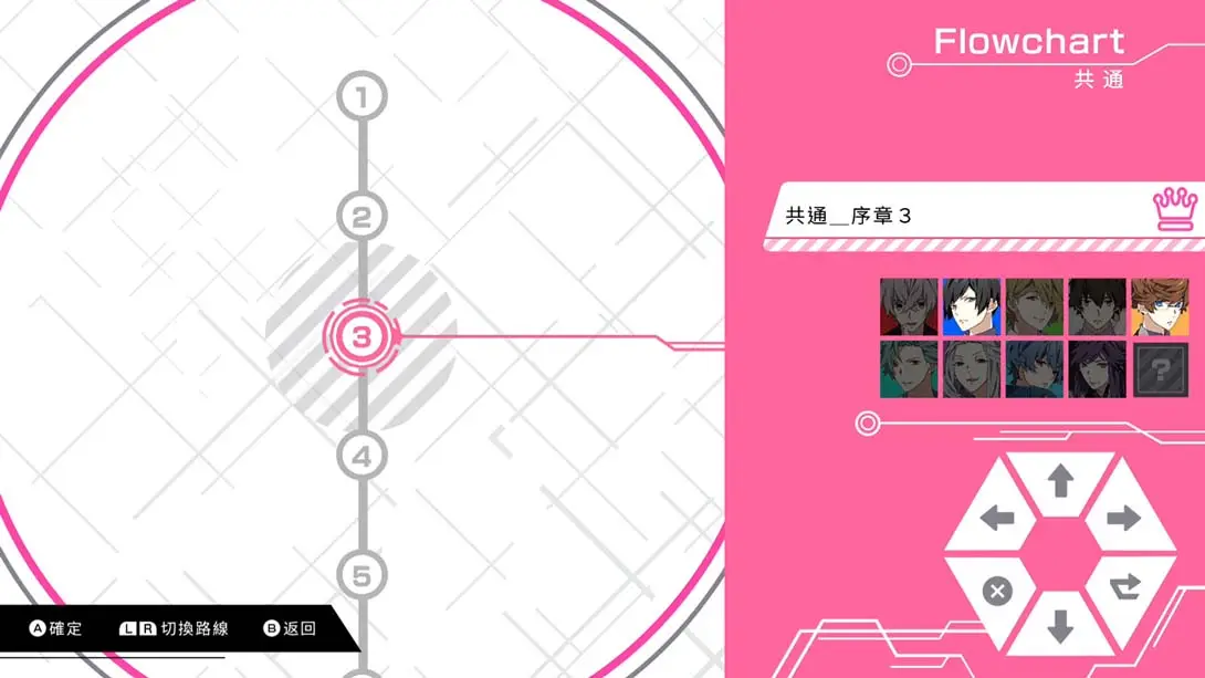 图片[1]-[Switch]CharadeManiacs 异世界配信 谎言与真实 .CharadeManiacs for Nintendo Switch-梦境潮玩-mjcw