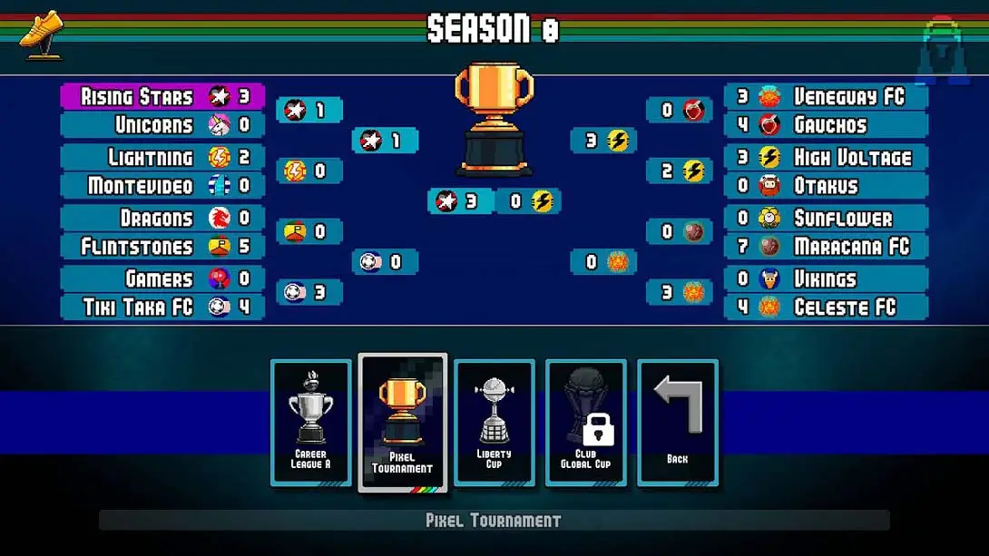 图片[1]-[Switch]像素足球杯 终极版 .Pixel Cup Soccer Ultimate Edition-梦境潮玩-mjcw