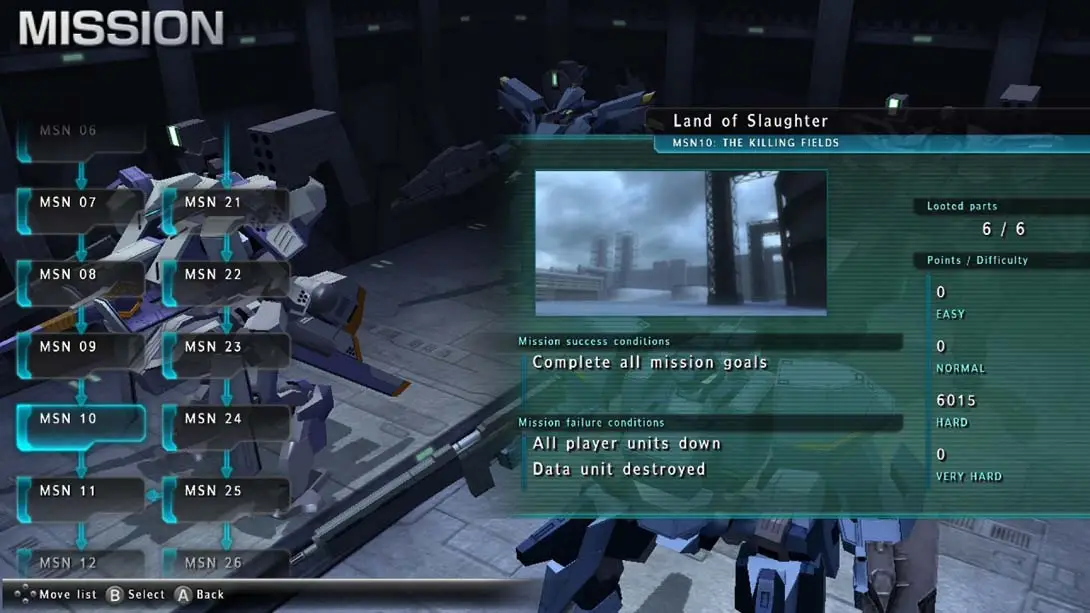 图片[1]-[Switch]突击枪手HD Assault Gunners HD Edition-梦境潮玩-mjcw