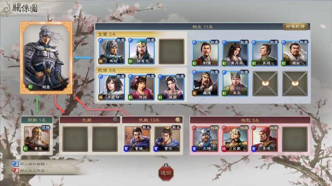 图片[1]-[Switch]三国志8 重制版 .ROMANCE OF THE THREE KINGDOMS 8 REMAKE-梦境潮玩-mjcw