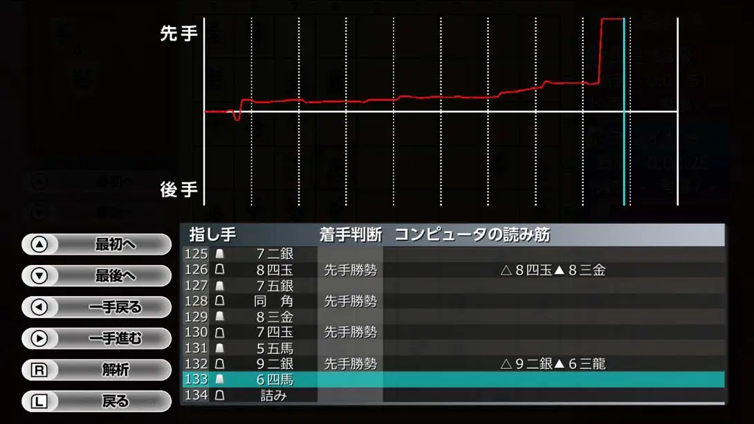 [Switch]将棋玩得更强！银星将棋DX2 Playing and getting stronger in shogi Ginsei Shougi DX2-梦境潮玩-mjcw