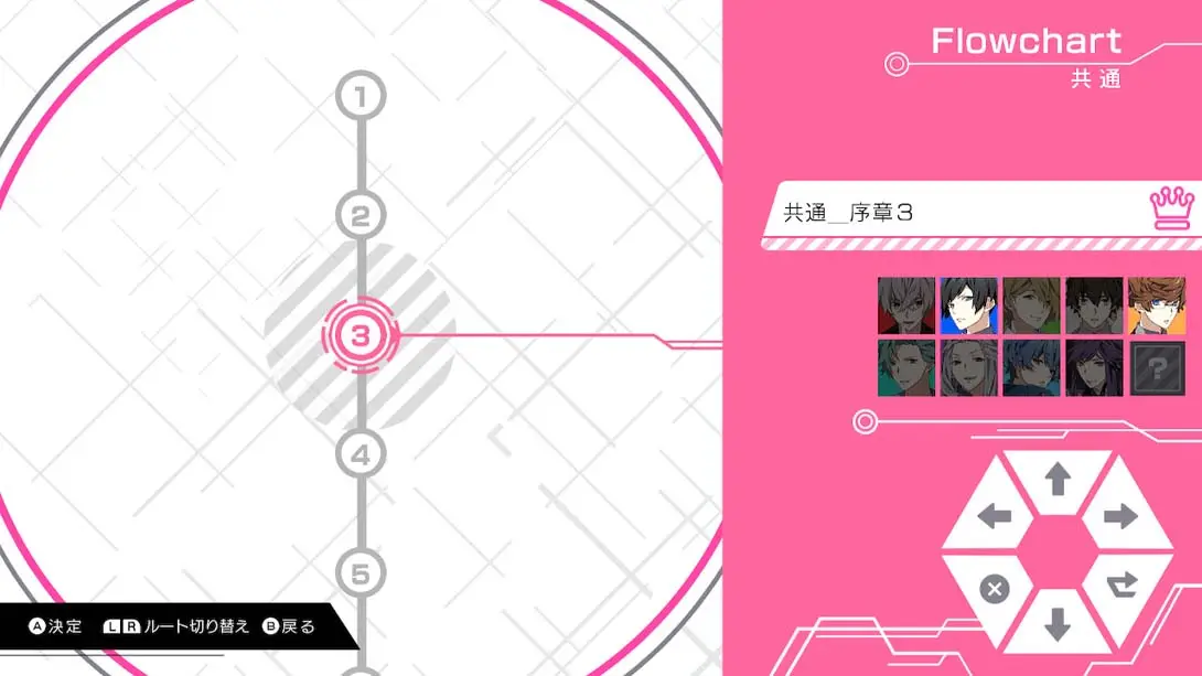 [Switch]异世界配信：谎言与真实 CharadeManiacs for Nintendo Switch-梦境潮玩-mjcw