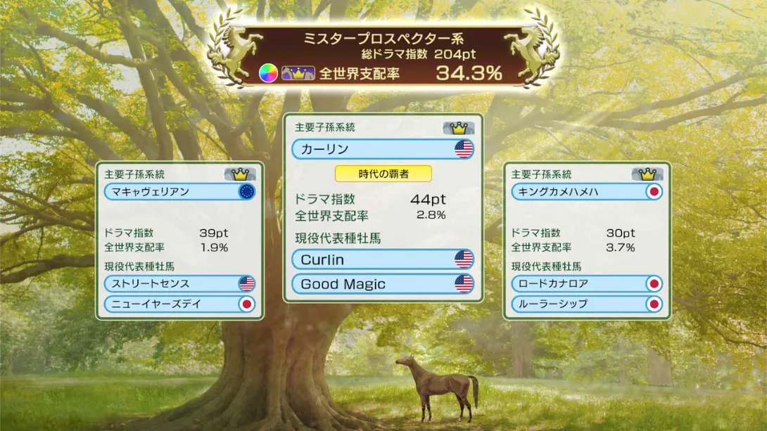 [Switch]赛马大亨10 2026 .Winning Post 10 2026-梦境潮玩-mjcw