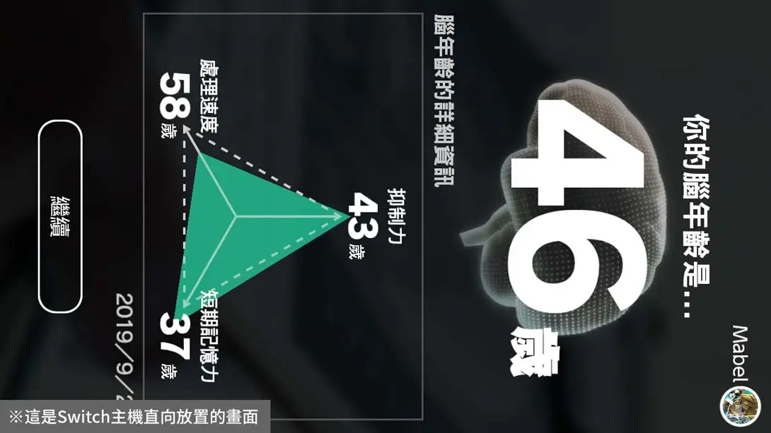 [Switch]脑科学专家 川岛隆太博士监修 大人的Nintendo Switch脑部锻炼-梦境潮玩-mjcw